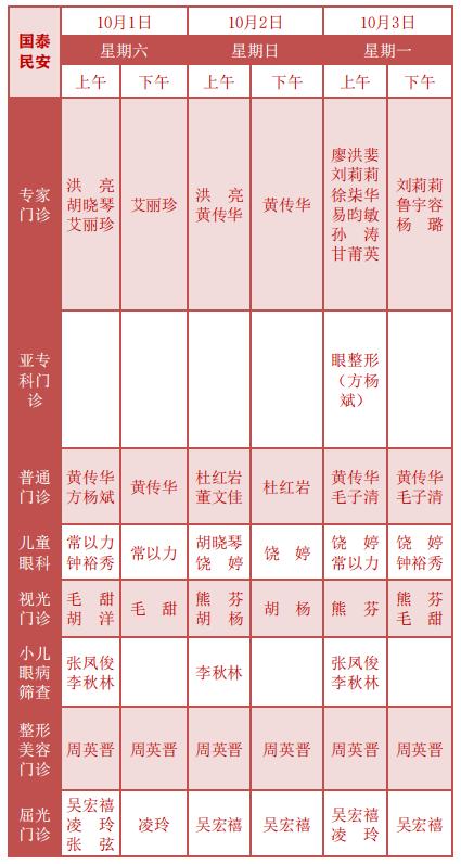 南昌市第九医院国庆放假安排,南昌二附医院泌尿科专家门诊安排