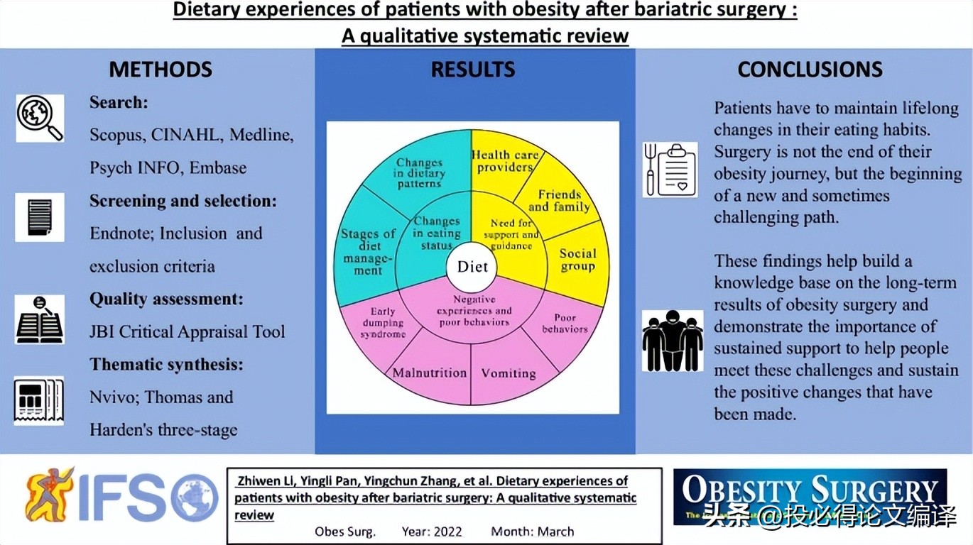 如何查国外专利论文,如何找外国专利论文