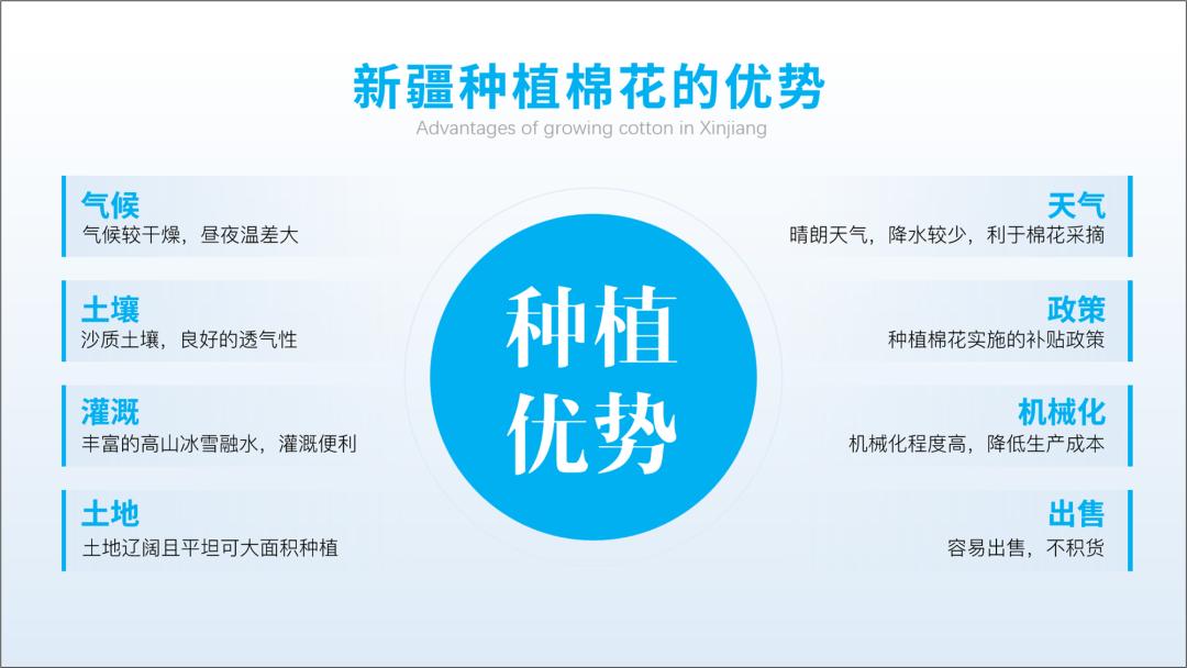 ppt做一个好一点的背景,ppt背景不乱且高级