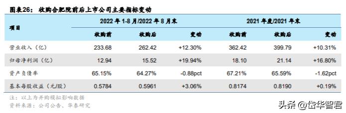 中材国际：拓展装备与运维提升经营质量“一带一路”催化海外增量