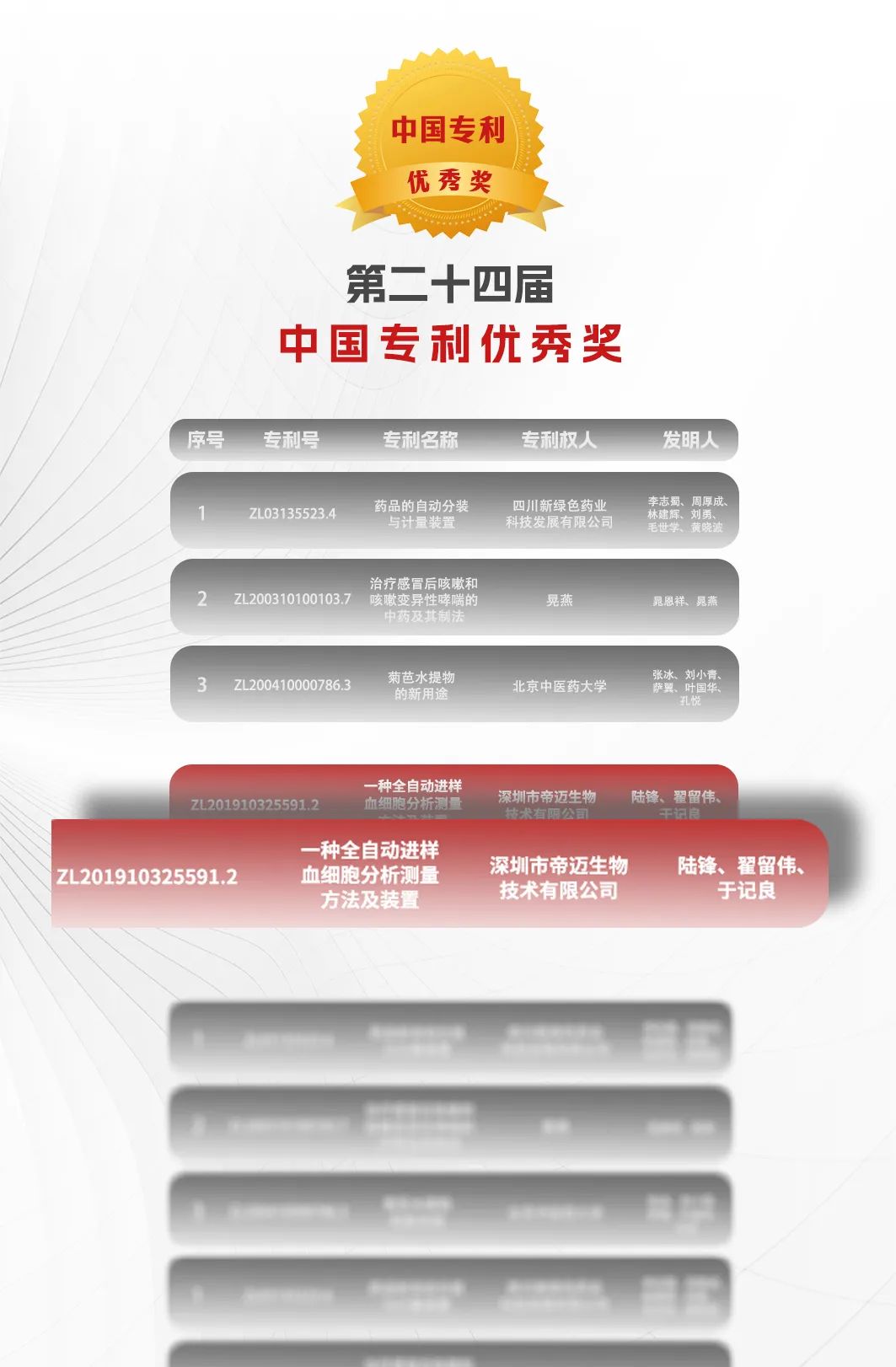 帝迈生物技术有限公司,山东帝迈生物技术有限公司