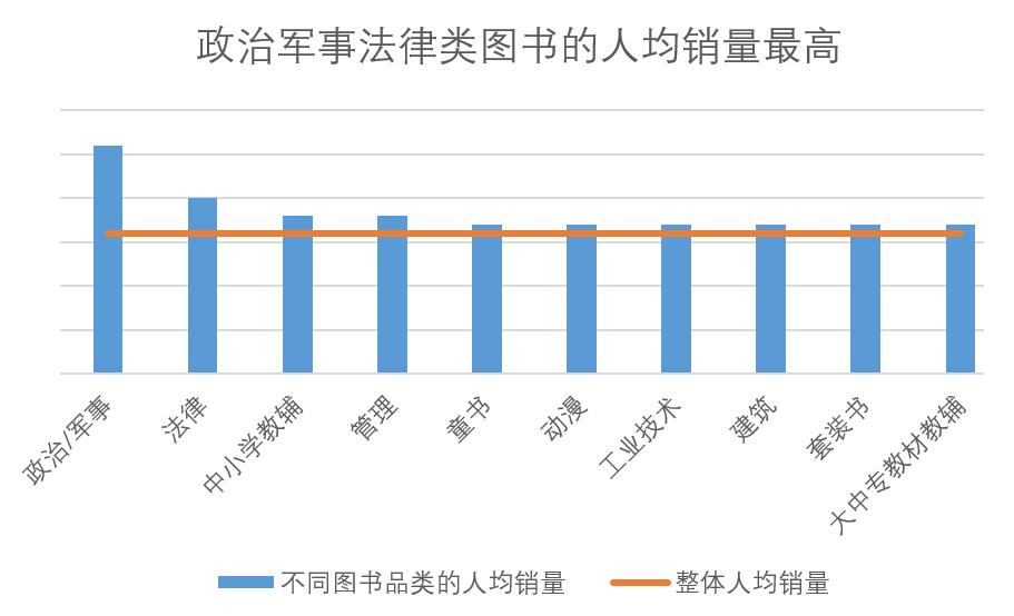 00后忙念书90后忙挣钱,00后忙着挣钱