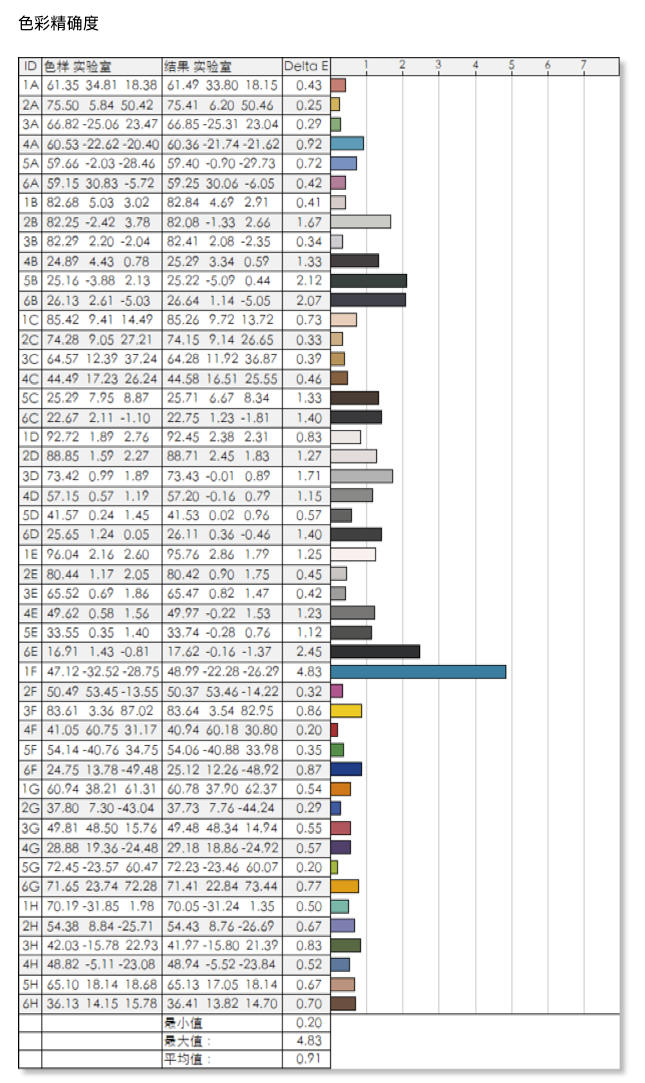 innocn29瀵哥編鏈樉绀哄櫒璇勬祴,innocn40瀵告樉绀哄櫒娴嬭瘎