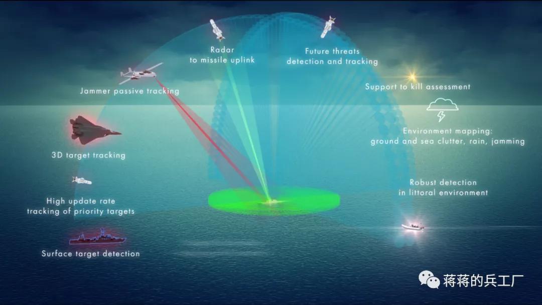 希腊fdi护卫舰,希腊采购4艘军舰