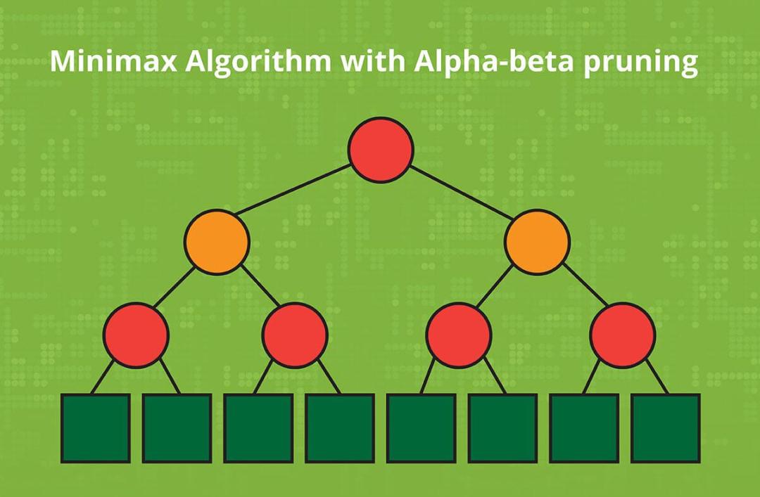 中科院科研报告,中科院研究报告