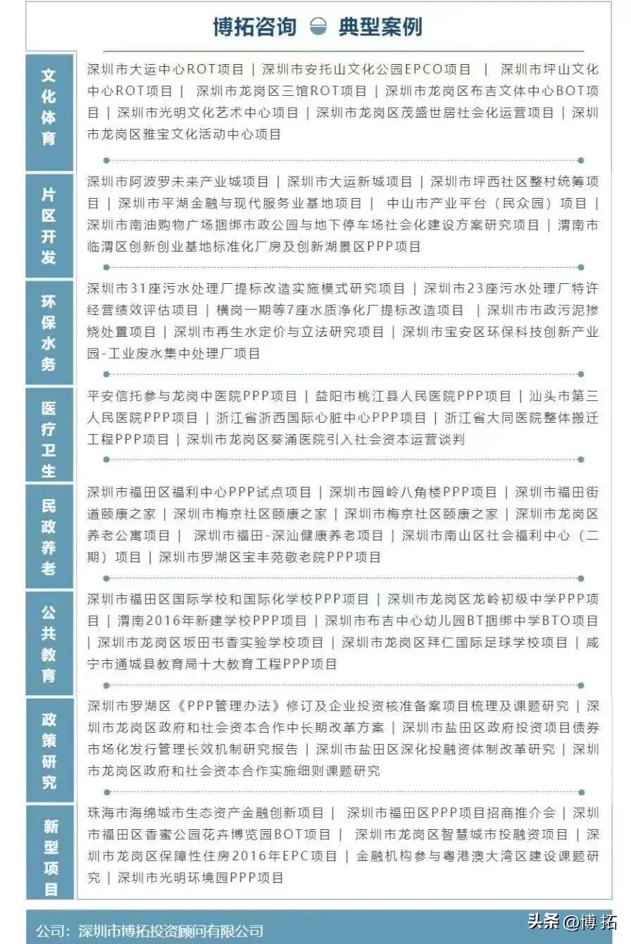 政府采购服务最新消息,政府公共服务采购