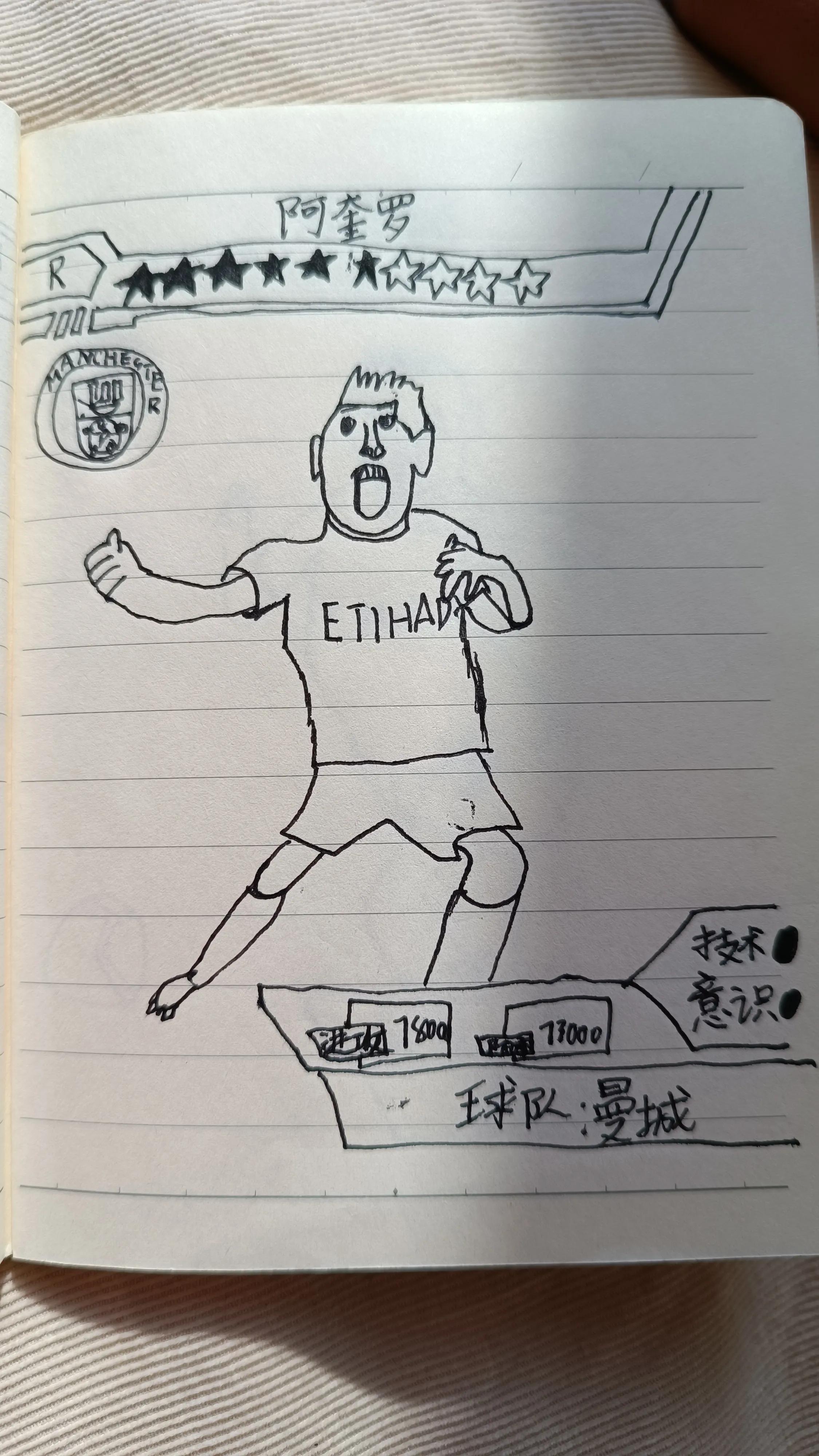 在踢的足球上面画画,足球比赛的画画作品第一名