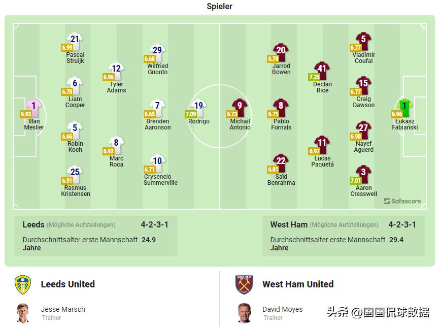 英超利兹联对水晶宫,英超利兹联vs沃特福德