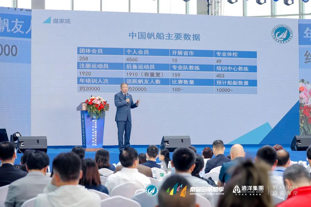 一年培训2万人,帆船运动发展现状与建议