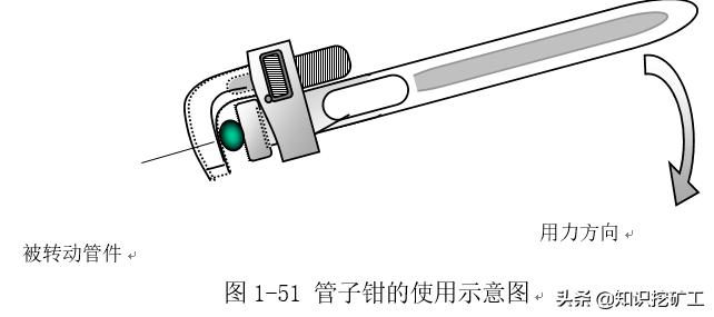 五金塑胶测量工具使用方法,五金品质部测量工具