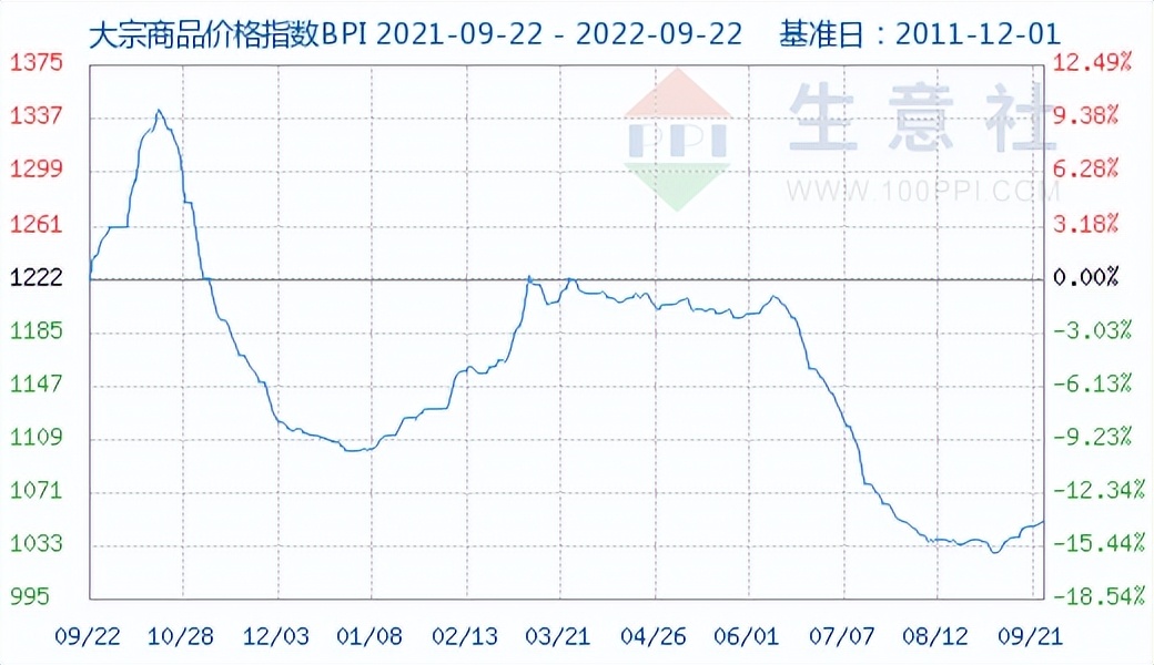 曝耐克将退出俄市场,在俄罗斯退出的公司名单