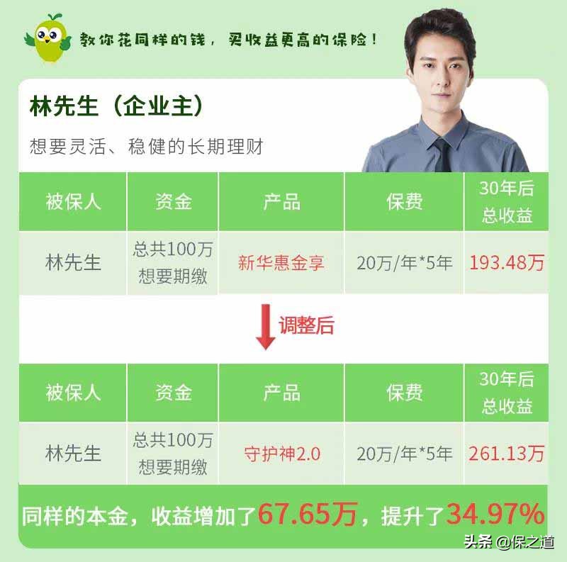 新华人寿多倍保的优缺点,新华保险惠金享的十大优点