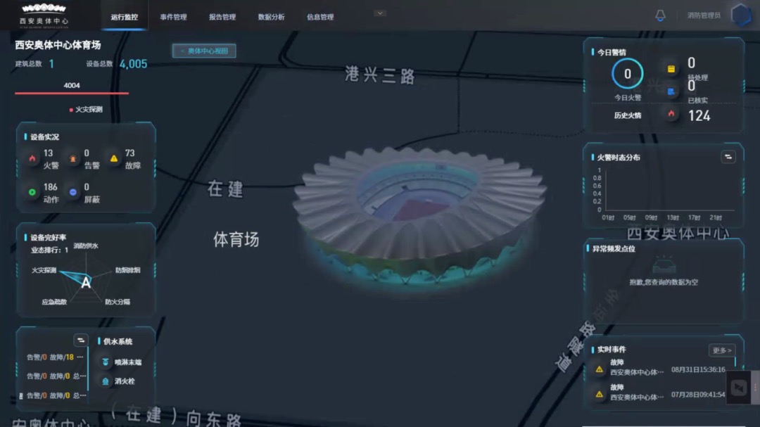 科技赋能防范于未“燃”—访辽宁云盾网力科技有限公司总经理彭尉