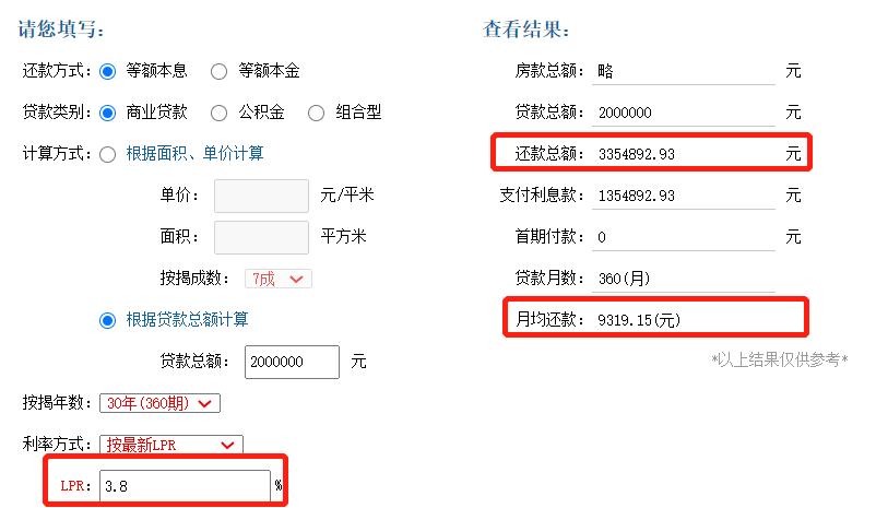 每个楼盘房贷利率都是不一样吗,每个楼盘的房贷利率是怎么确定的
