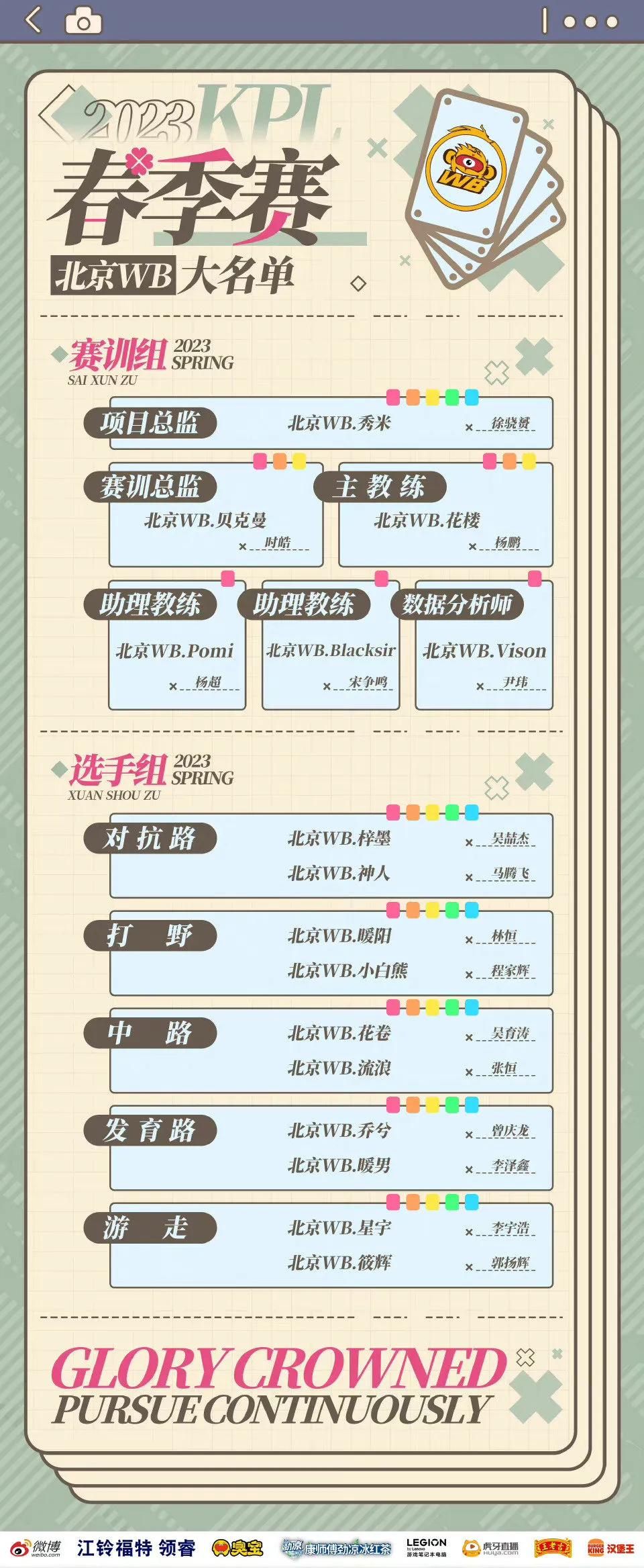 王者荣耀职业联赛春季赛大名单,王者荣耀春季赛2023比赛赛程