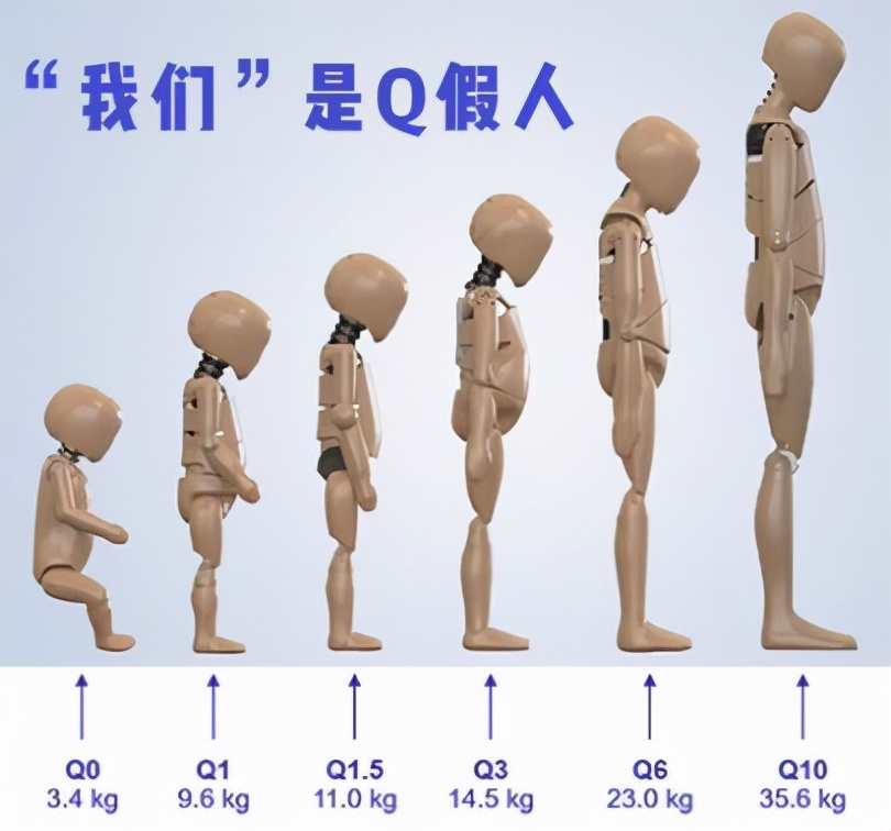 盘点安全座椅7大选购禁忌，曝光分享！别被无知害了孩子