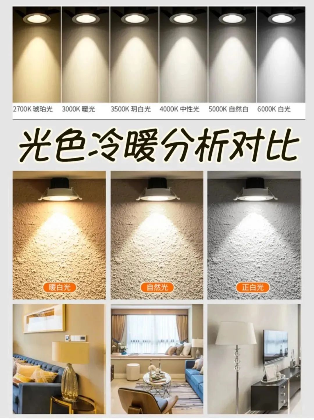 灯具选择全攻略简约时尚,灯具选择全攻略吸顶带风扇灯