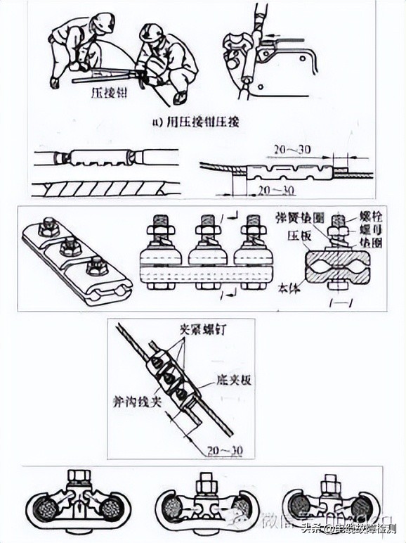 接电线头正确接法,电线头的接法和缠胶带