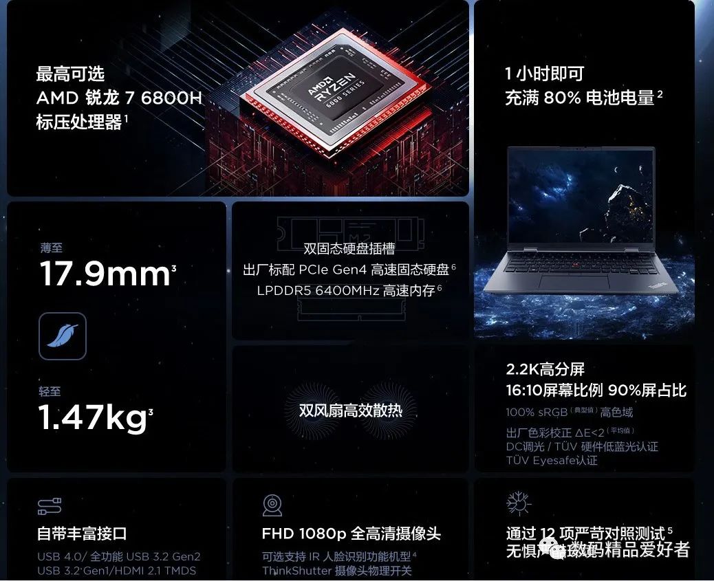 thinkpad大屏幕商务本哪款好,thinkpad商务本颜值轻薄性能最好