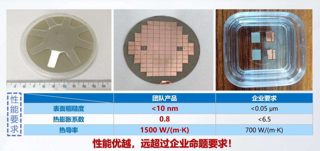 喜报多人获奖,获奖喜报全部