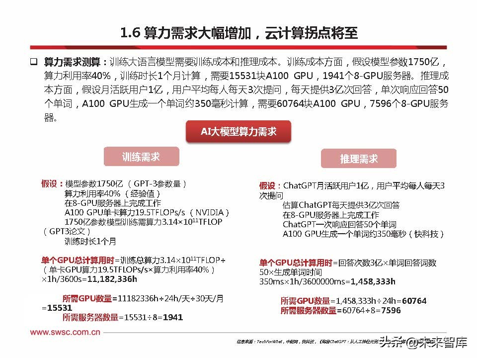 云计算最新发展趋势分析,云计算最新发展趋势