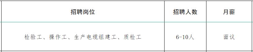 速来！！100+家企业1000+人才需求！罗庄区大批人才岗位来袭！