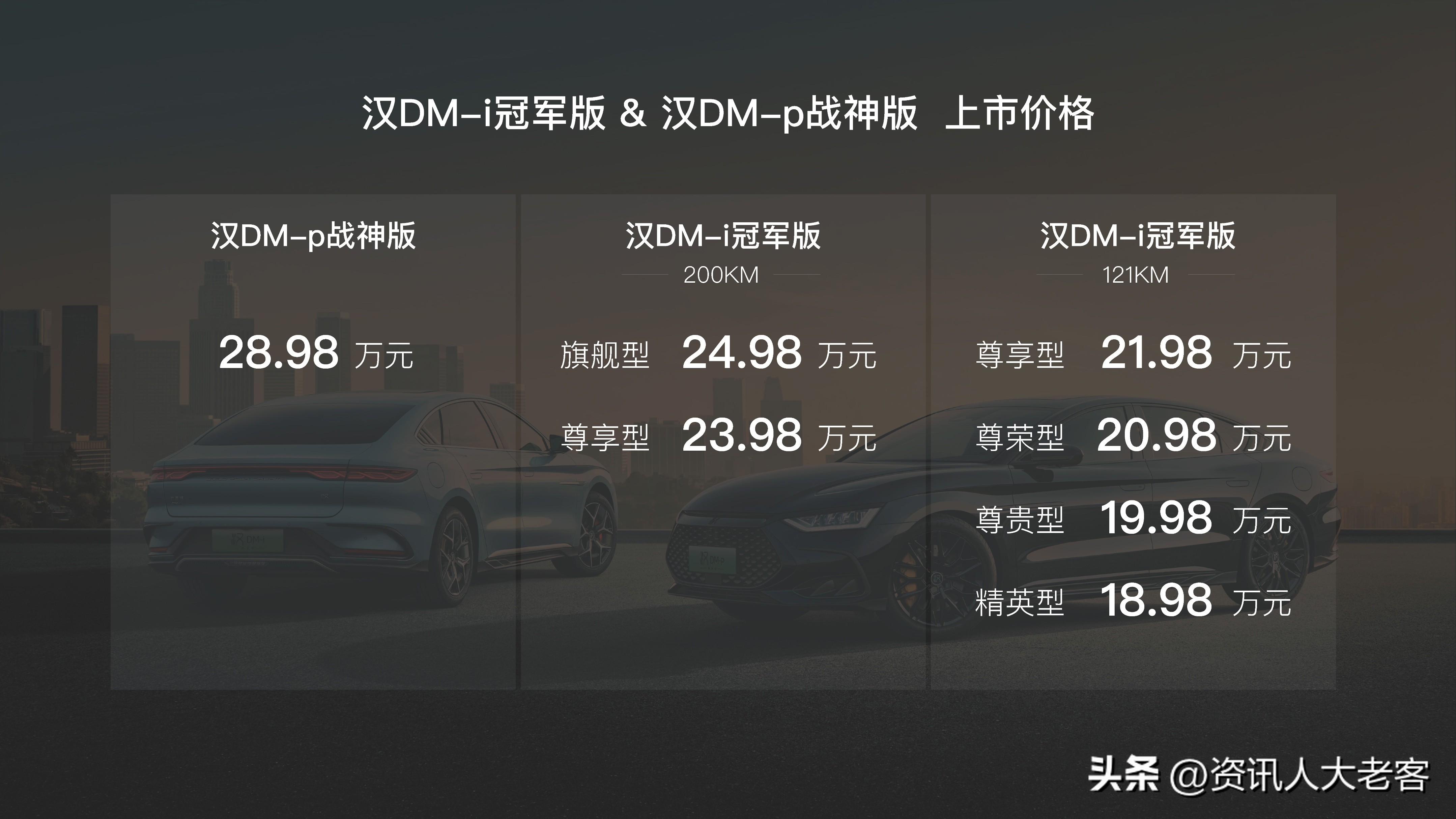 汉dmi冠军版121km续航尊荣型,23款汉dmi冠军版深度路测