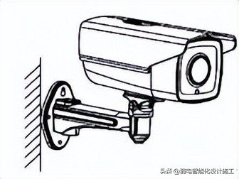 视频监控系统施工方案,视频监控施工方案范本