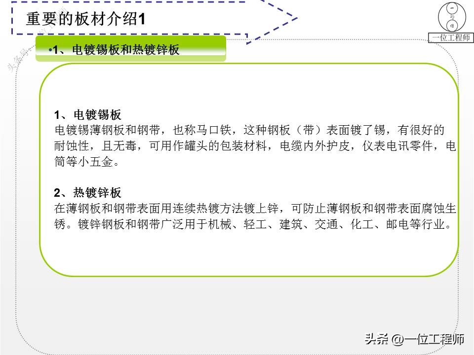 钢材的型号名称和代号是什么,4类钢6类钢