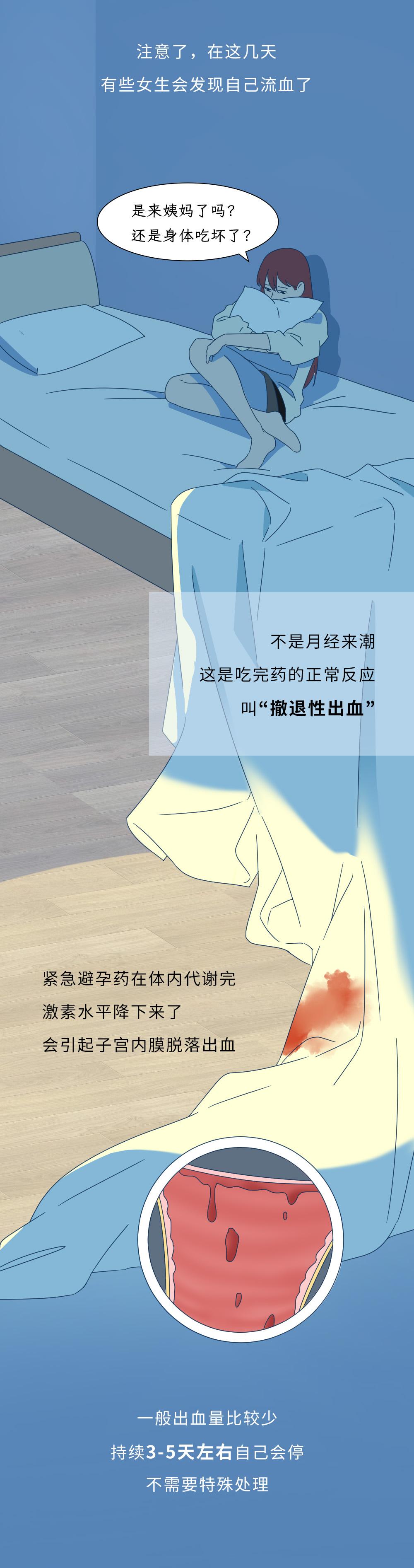 让你吃避孕药的男人真的不爱你吗,如果男生对女生很好女生会怎么样