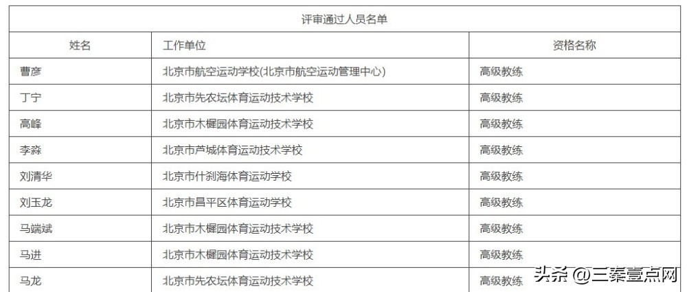 陈梦身价有多少亿,陈梦现在身价多少亿