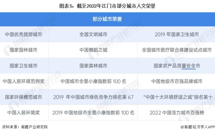 江门魅力之都体验,广东第一侨乡江门