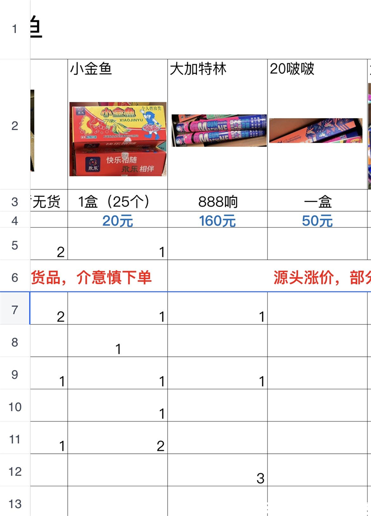 【天眼关注】爆竹声中一岁除，贵阳烟花在哪买？速戳