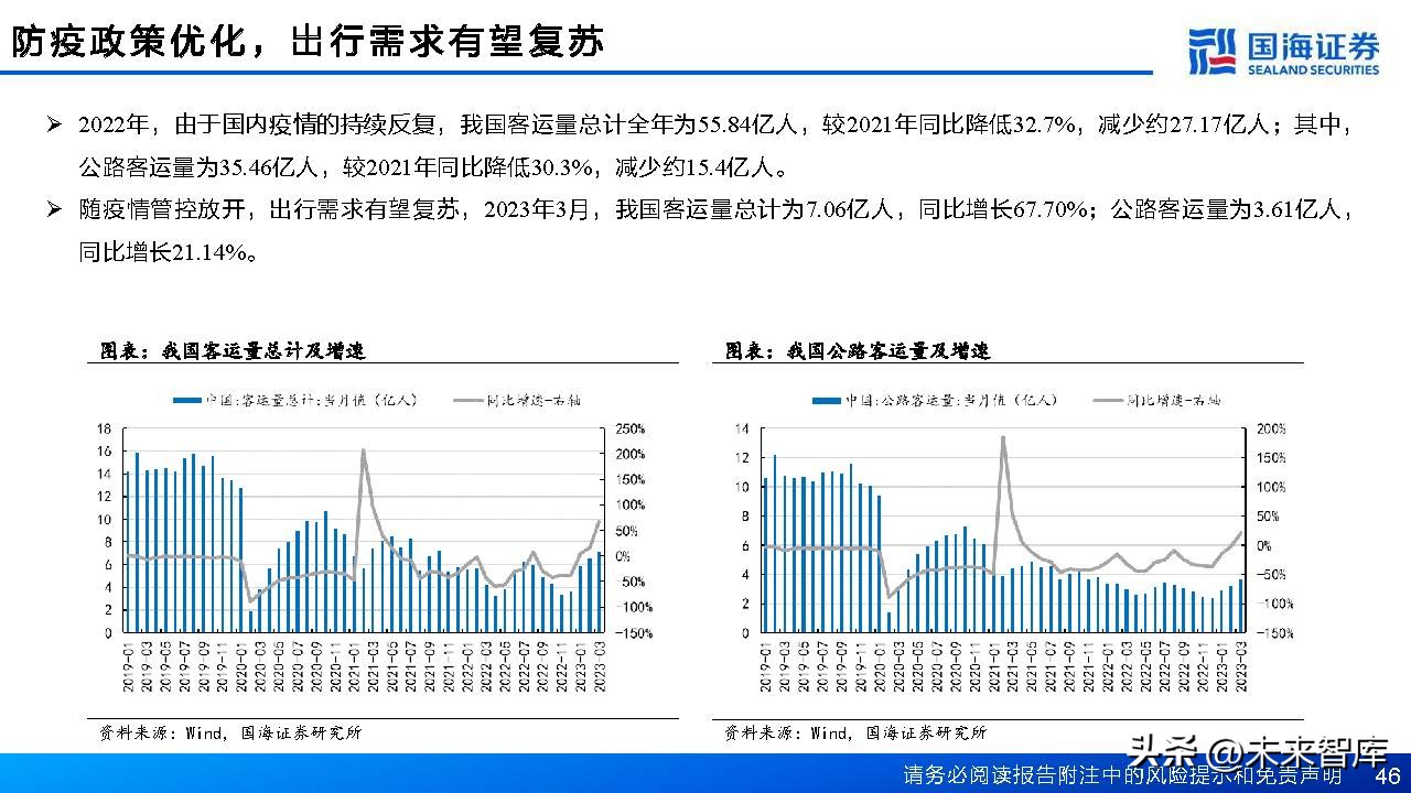 中国轮胎行业格局,轮胎行业或迎景气拐点