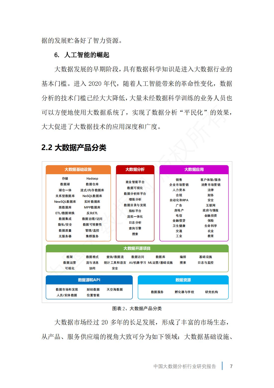 2019年中国大数据产业分析报告,2023年市场大数据分析