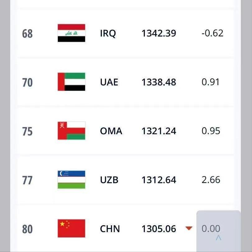 足球史上十大球王排名李惠堂,李惠堂在中国足球界地位