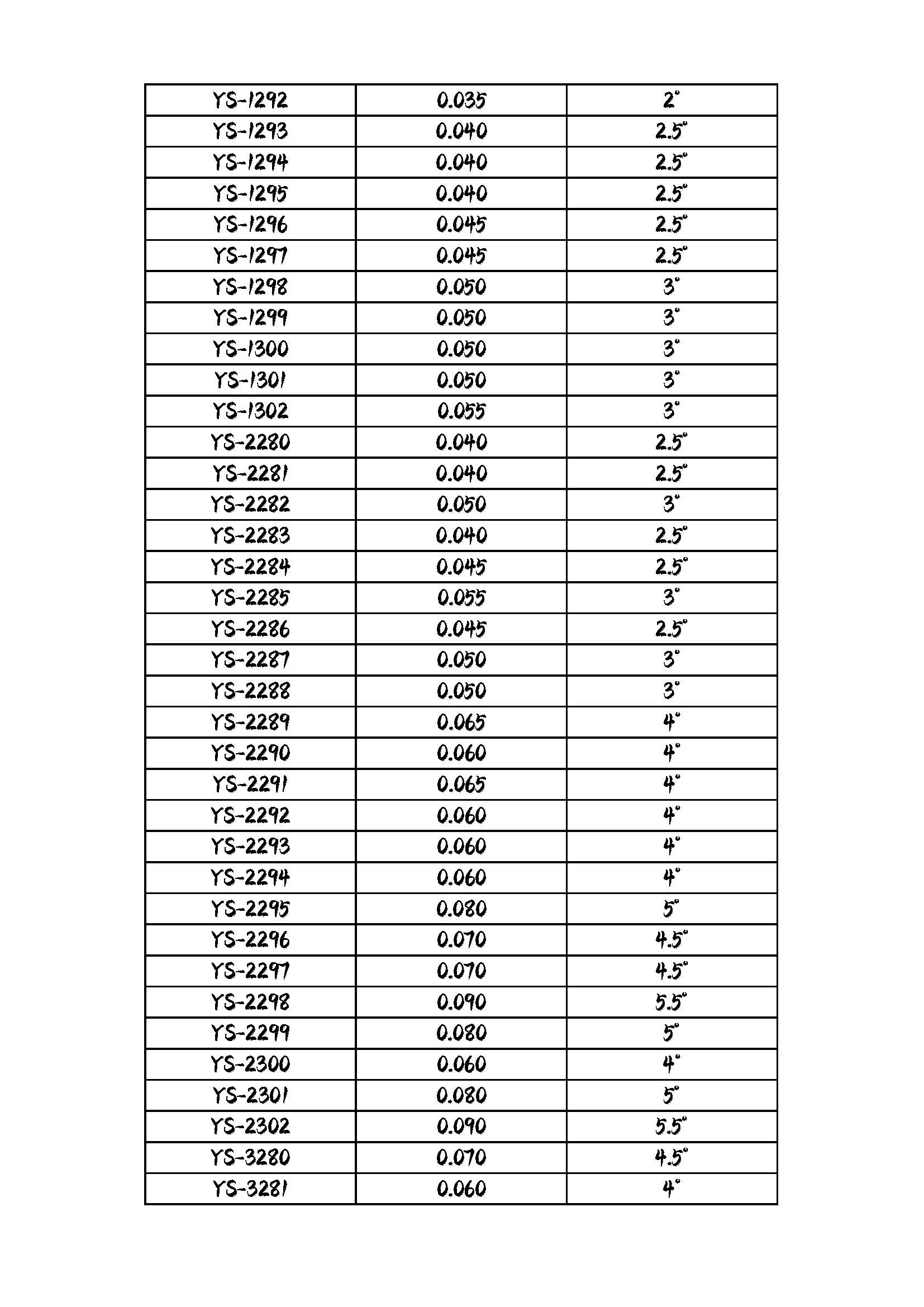 韩星,HS模德,MT益新,YS塑胶咬花纹对照