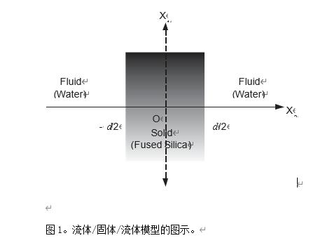 苏州华林科纳半导体设备有限公司,华林科纳苏州