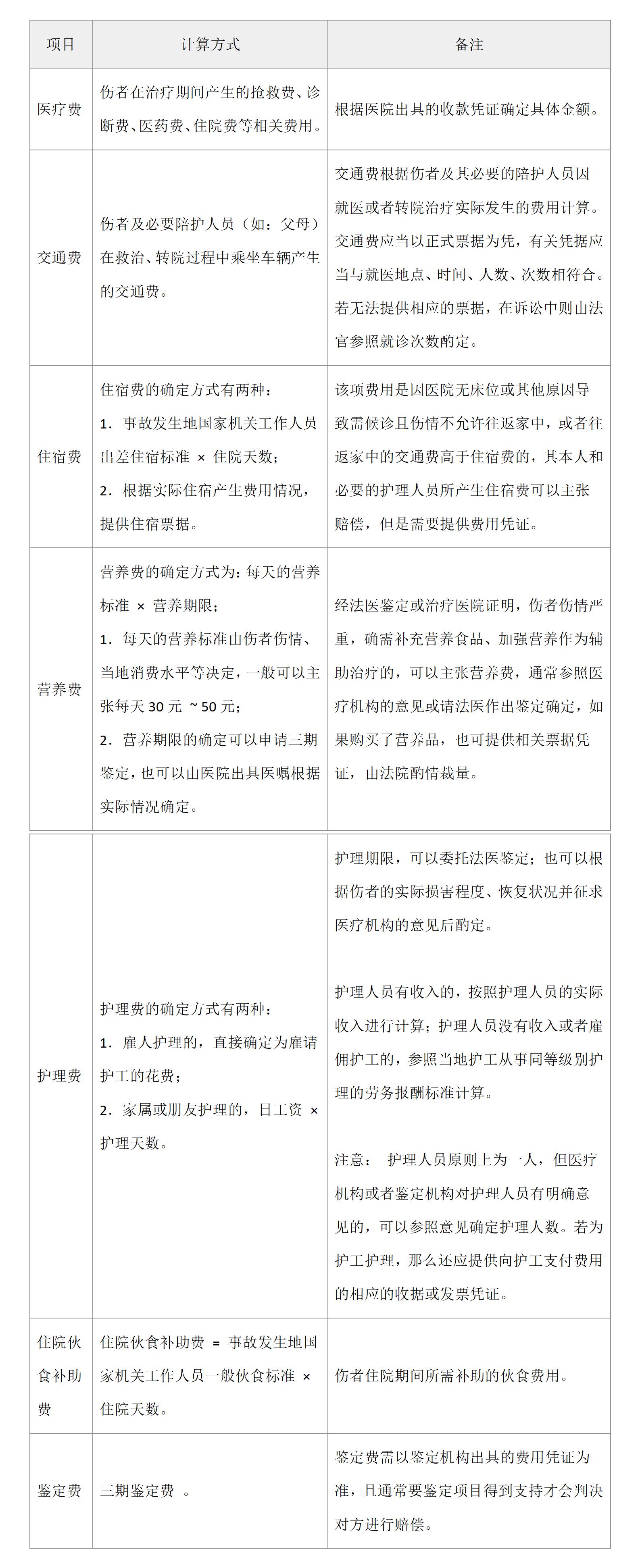 学生被同学掐伤怎么跟家长沟通,儿子在中学被欺负该怎么解决