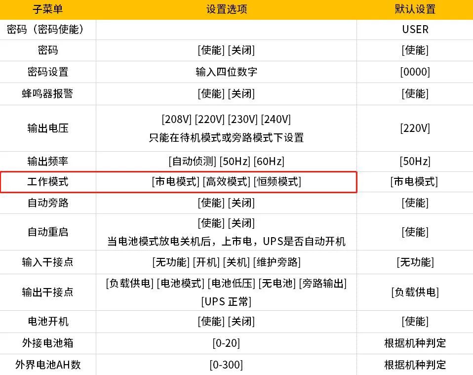 灞辩壒鐏甸渼绯诲垪pt3000,灞辩壒鐏甸渼绯诲垪