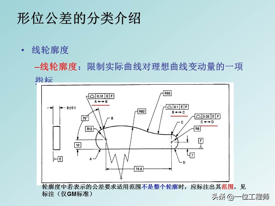 形位公差等级基础知识,形位公差解读大全