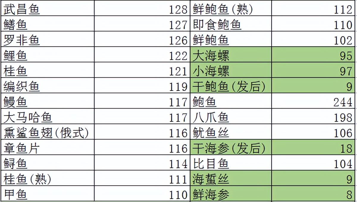 吃豆制品真的会引起尿酸高痛风吗,痛风尿酸高能不能吃豆制品
