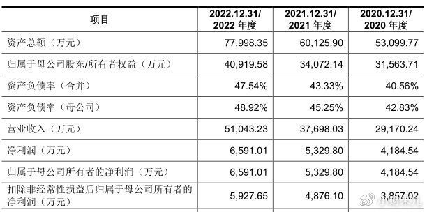 腾励传动有限公司,杭州腾励传动累吗
