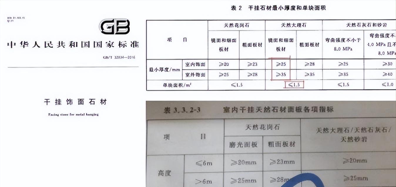 干挂和湿贴哪个不占空间,无缝干挂和湿贴的区别