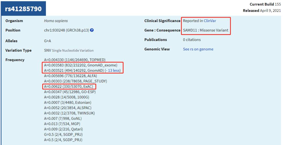 更新|gnomAD人群频率库的*载下**与处理