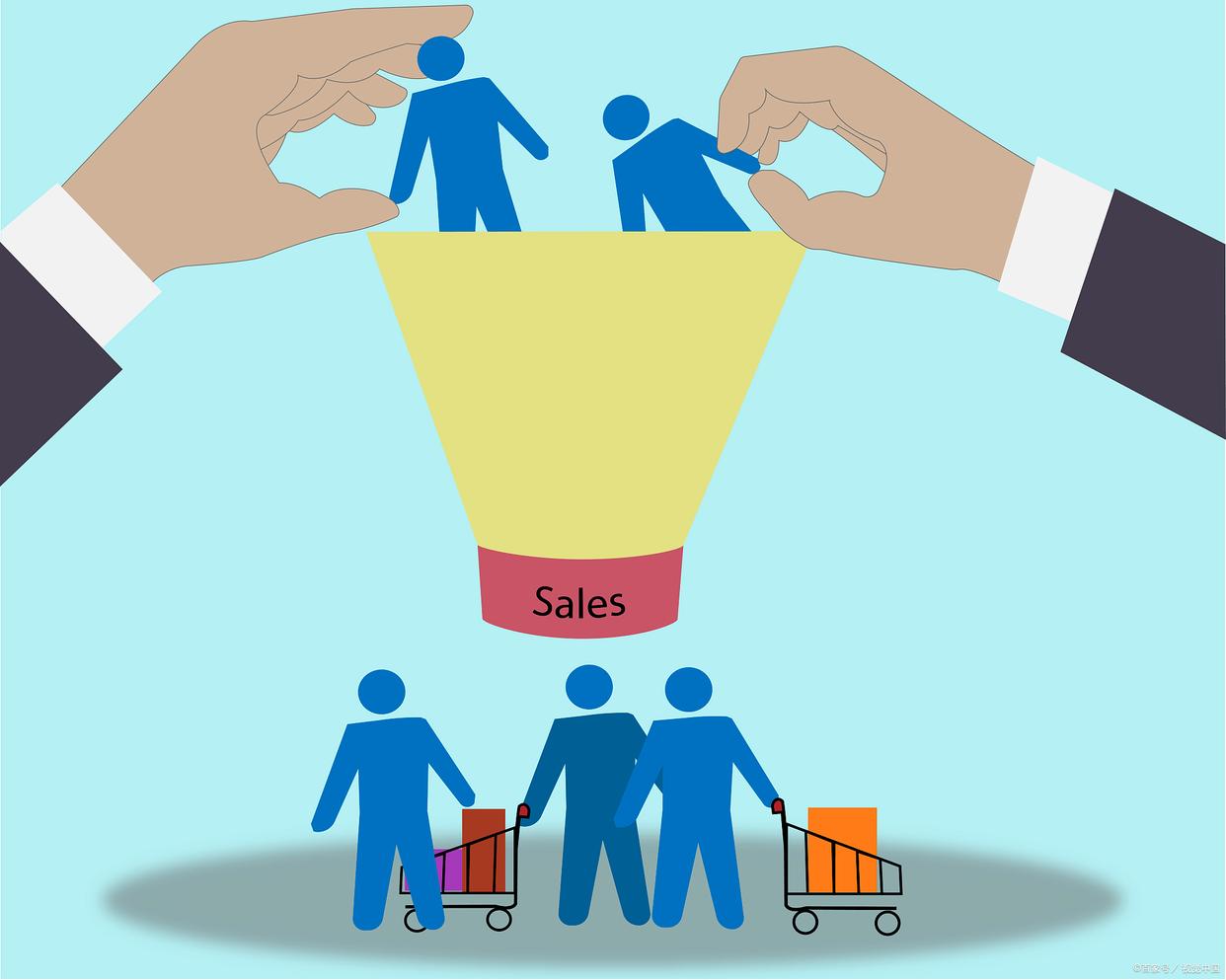 裂变营销如何帮助企业破局,企业如何低成本做好线上品牌营销