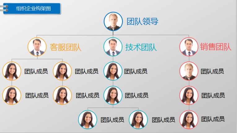 营销策划方案的一般撰写技巧