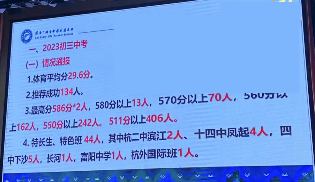 杭州各公办初中中考重高率排名,杭州民办初中2023年中考成绩排名