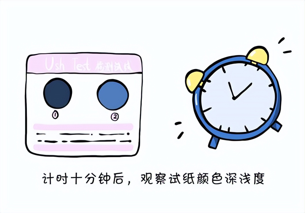 定期宫颈癌检查的目的是什么,宫颈癌定期复查的好处