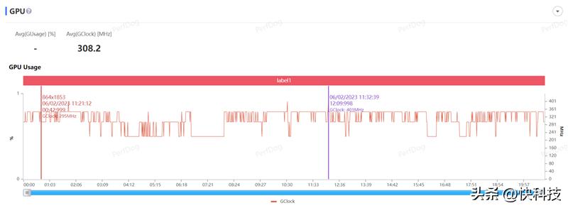 三星galaxys22超大杯,三星galaxys23ultra湖屿蓝评测
